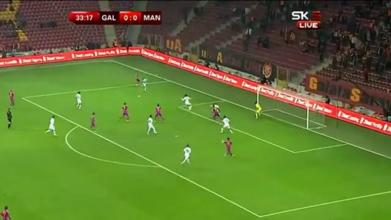 Galatasaray VS Manisaspor 4-0. All Goals. Turkish Cup 3_03_2015‬ - HD