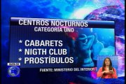 Drásticas sanciones para centros de diversión nocturna