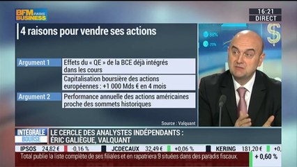 "Les investisseurs doivent vendre leurs actions": Éric Galiègue - 04/03