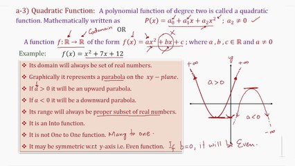 How to Calculate range of quadratic function ?