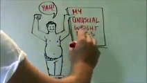 truth about abs how to lose belly fat Mike Geary