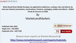 Water Based Resin Market By applications (adhesives, coatings, inks and others) Forecast to 2020