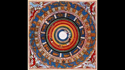 اسطورة السماوات السبع