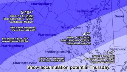 Snow forecast: Substantial amounts Thursday