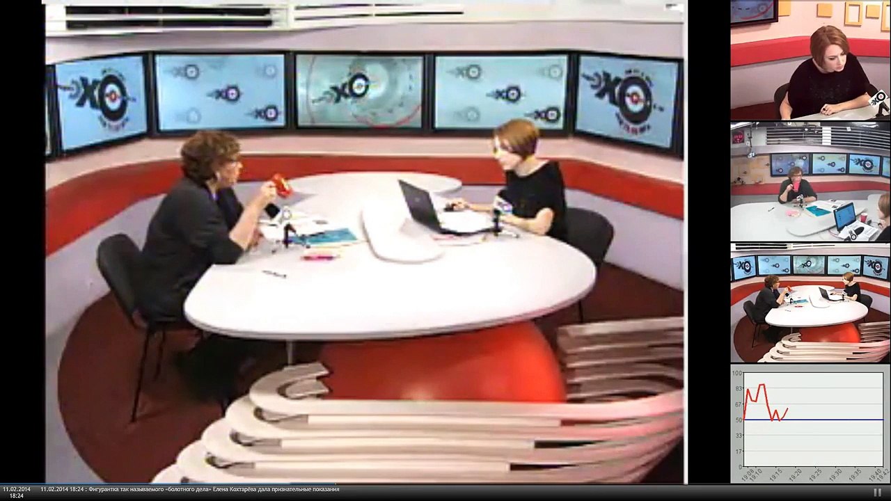 Евгения Альбац на Эхо Москвы  Раковые больные.  Государству плевать на своих граждан