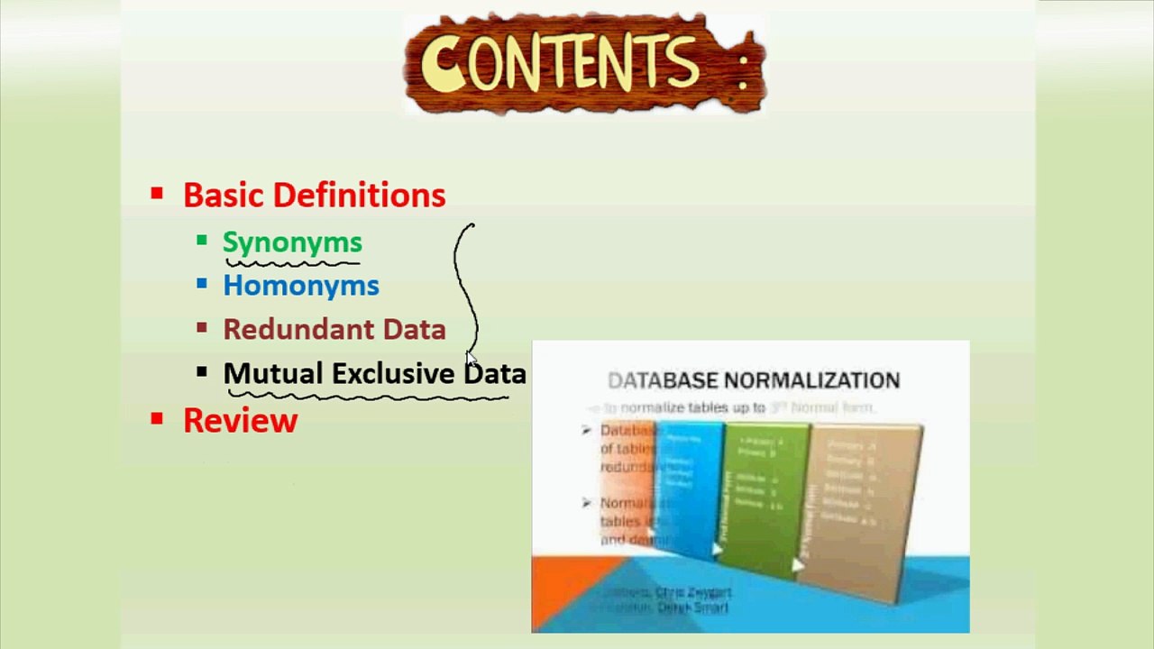 Basic Definitions