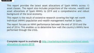 Spain HNWI Asset Allocation forecast to 2015