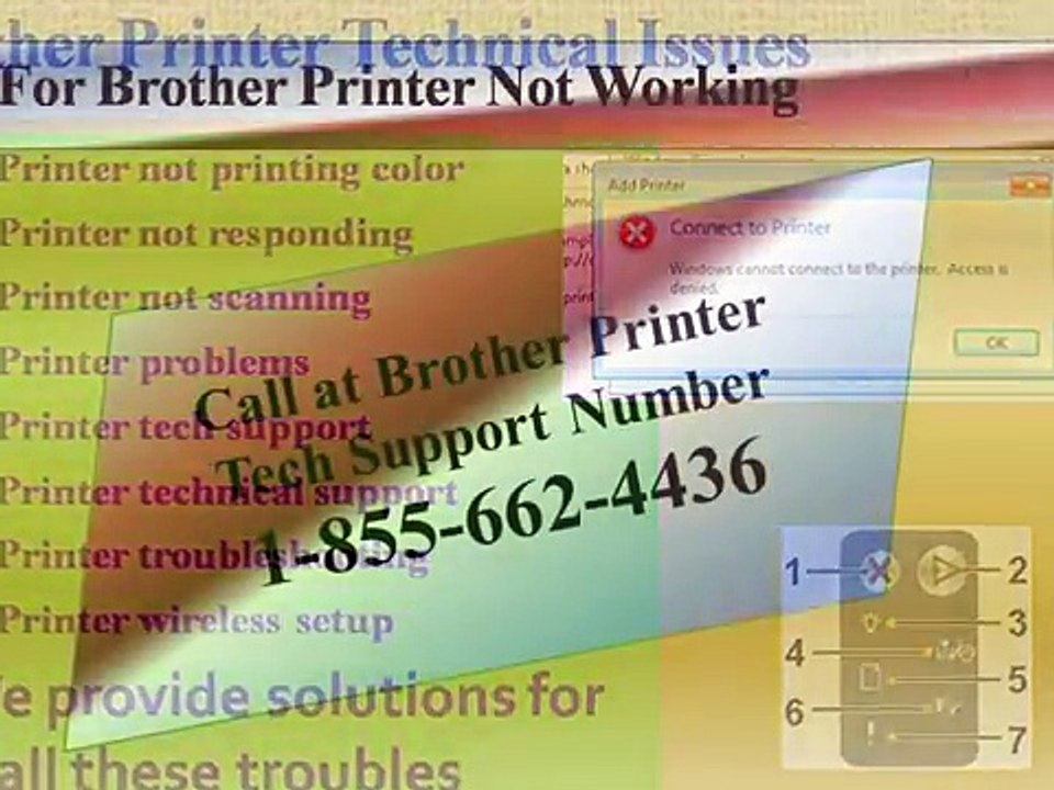 18556624436 Fix 'Error 46 Unable to Clean' on Brother Printers (With a