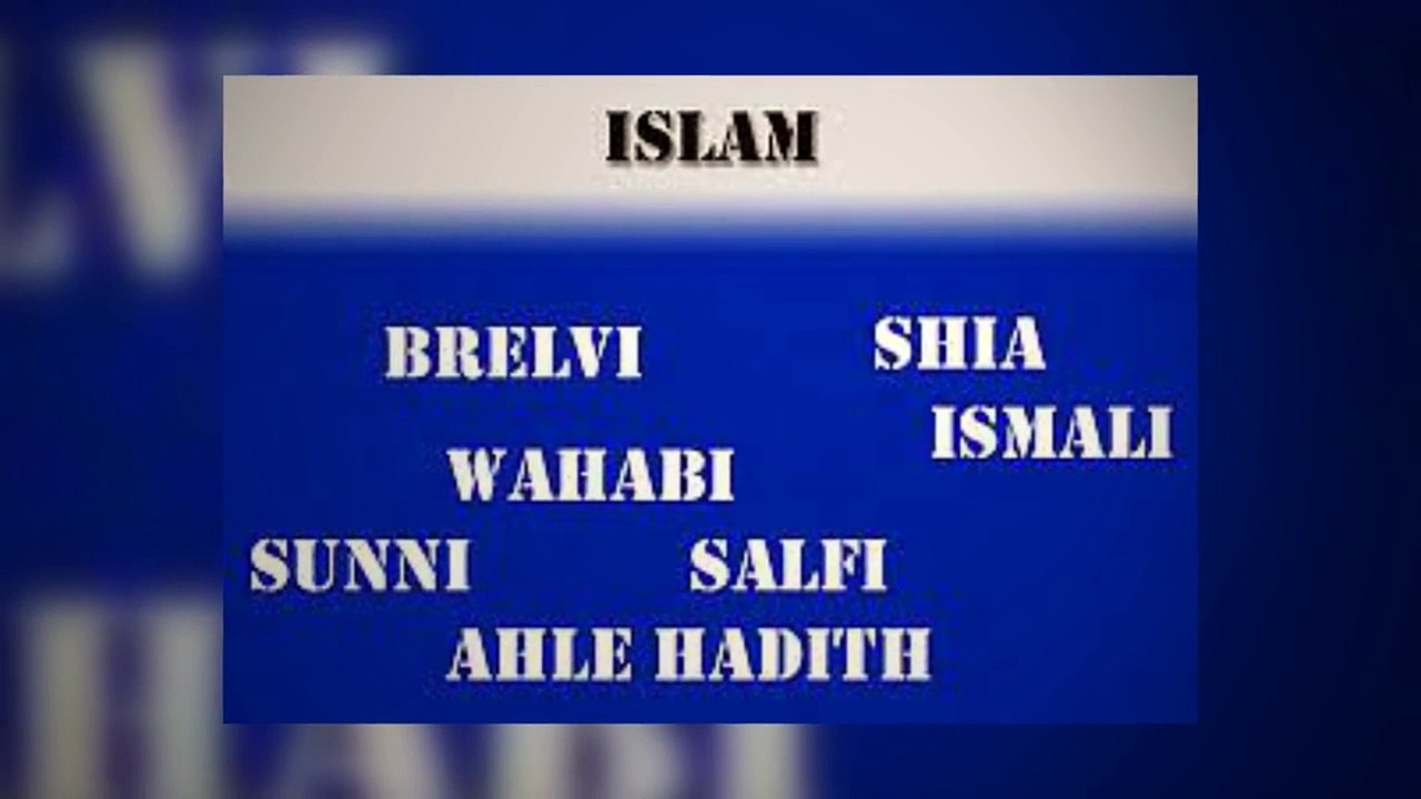 Redefine Yourself as a Muslim