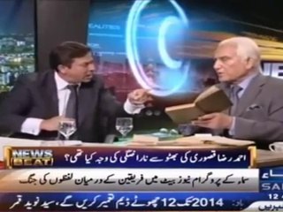 altimate anger of faisal raza abidi