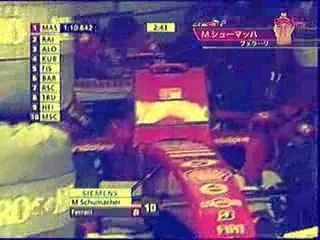 F1　2006　Interlagos