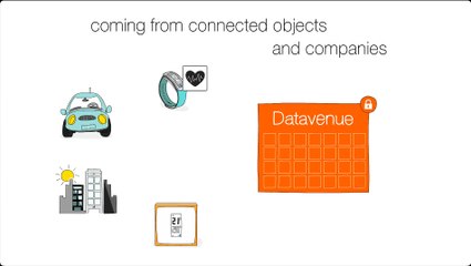 Datavenue, solutions to develop the power of Internet of Things