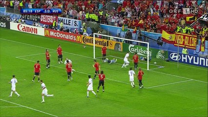 UEFA EURO 2008 [Highlights]