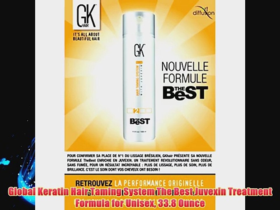Global Keratin Hair Taming System The Best Juvexin Treatment Formula for Unisex 33.8 Ounce
