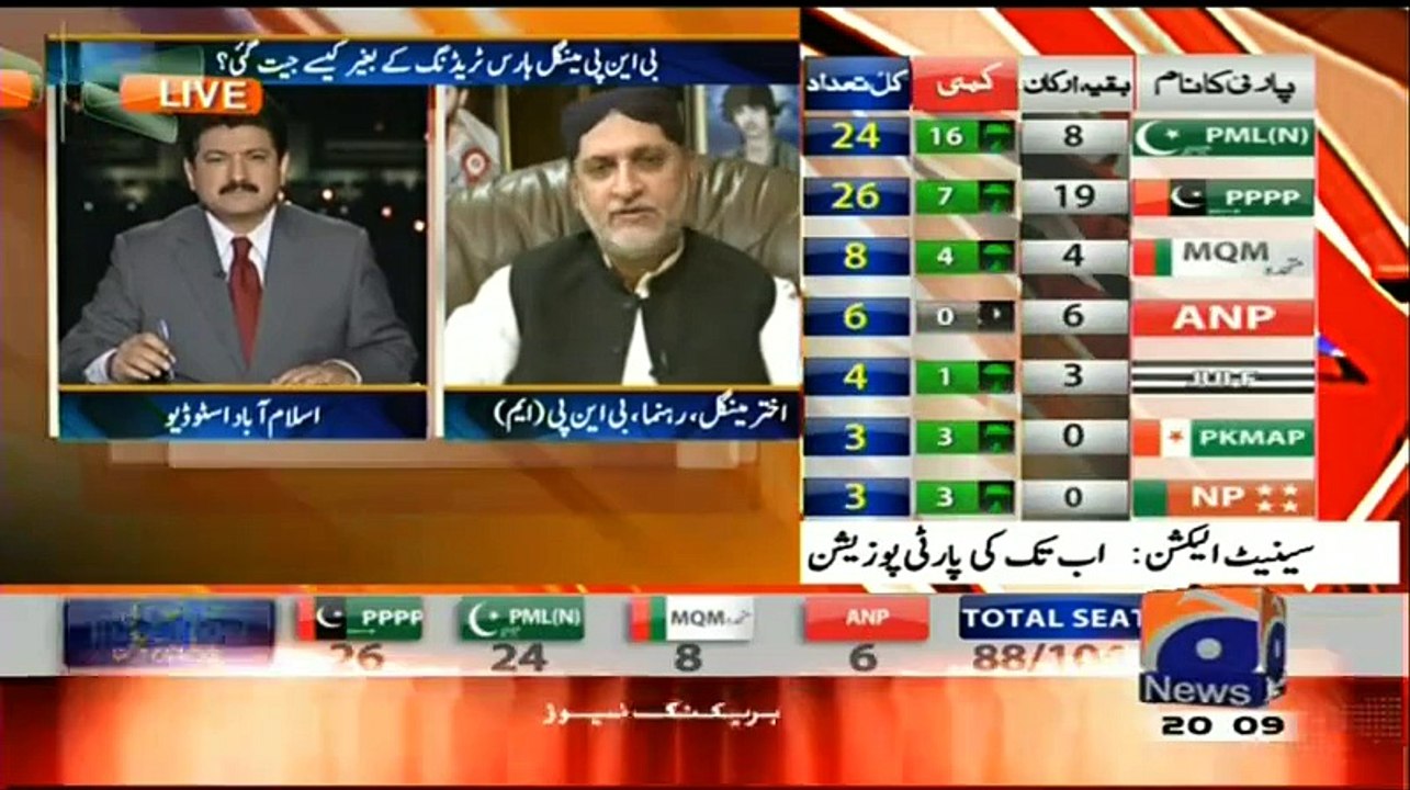 Capital Talk – 5th March 2015