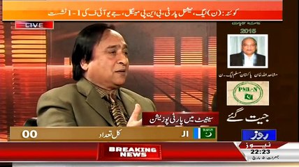 Khabar Roze Ki  – 5th March 2015