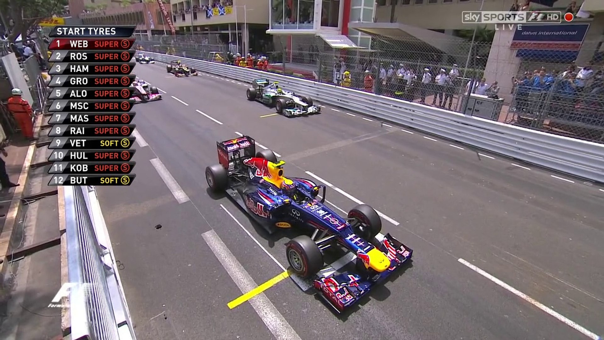 F1 - Monaco GP 2012 - SkySports - Part 1