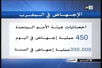 الإجهاض السري بالمغرب