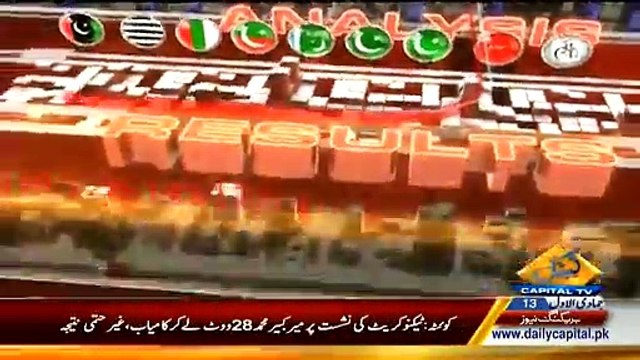 Bay Laag ~ 5th March 2015 - Pakistani Talk Shows - Live Pak News