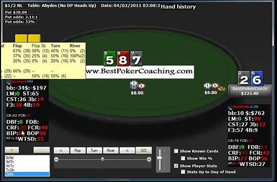 How To Cheat Legally At Heads Up Poker ( 1 Poker Course)