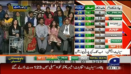 Khabarnaak On Senate Elections 2015 – 5th March 2015 On Geo News