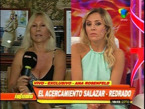 Pronto.com.ar - Ana Rosenfeld habla de la relación de Luli y Redrado