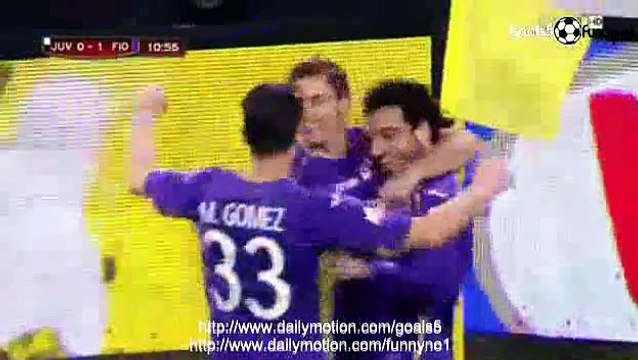 Juventus 1 - 2 Fiorentina All Goals and Highlights Coppa Italia 5-3-2015