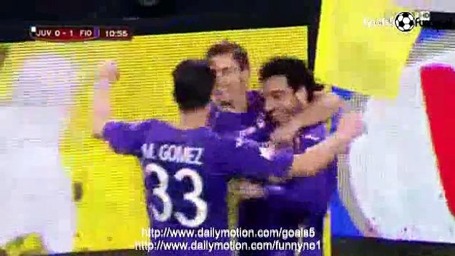 Juventus 1 - 2 Fiorentina All Goals and Highlights Coppa Italia 5-3-2015