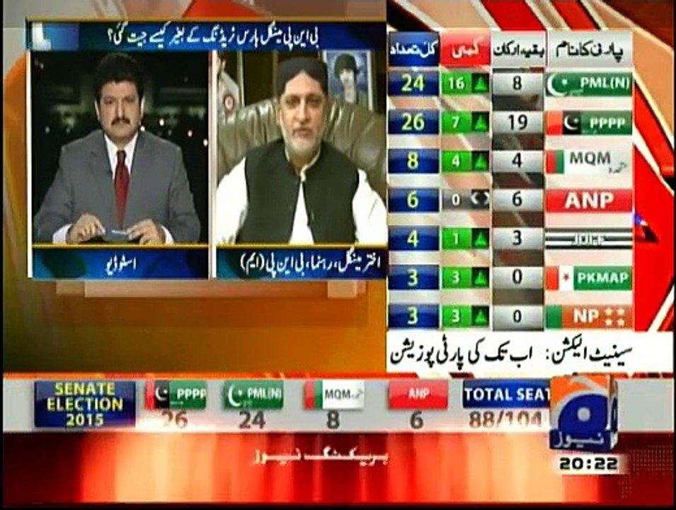Capital Talk - 5th March 2015
