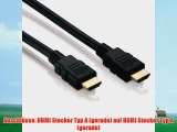 HDMI Kabel Stecker-Stecker (A-A) Ethernet - PerfectHD - 15 Meter - 7 St?ck