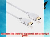 PerfectHD HDMI Kabel Stecker A -Stecker A (wei?) mit Ethernet - 10 Meter - 6 St?ck