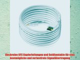 PerfectHD HDMI Kabel Stecker A -Stecker A (wei?) mit Ethernet - 3 Meter - 10 St?ck