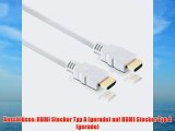 PerfectHD HDMI Kabel Stecker A -Stecker A (wei?) mit Ethernet - 20 Meter - 9 St?ck