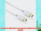 PerfectHD HDMI Kabel Stecker A -Stecker A (wei?) mit Ethernet - 10 Meter - 10 St?ck