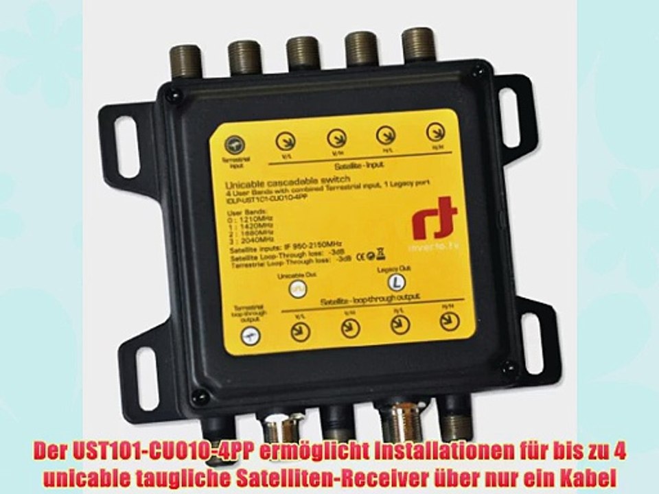 Inverto 4-fach Unicable Multischalter UST1O1-CUO1O-4PP