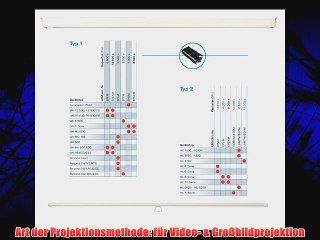 Franken XRLB20 Rolloleinwand Standard 203 x 203 cm mattwei?es Gewebe