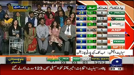Khabar naak 5 March 2015 - Geo News