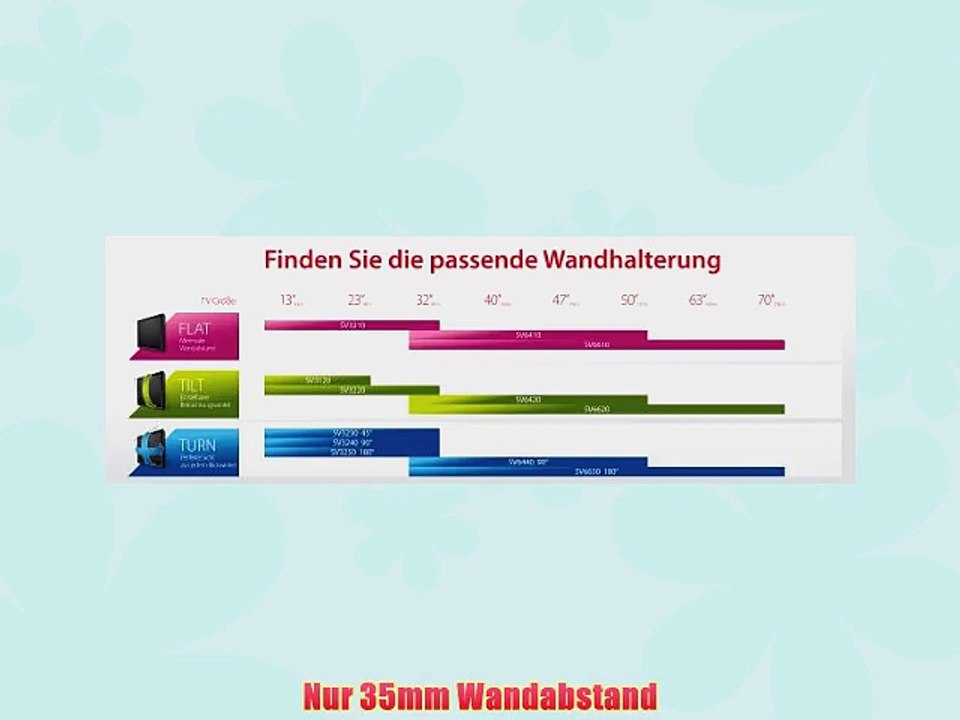One for All SV 6650 Wandhalterung f?r Display (bis 1778 cm (70 Zoll) VESA Belastbarkeit: 30kg