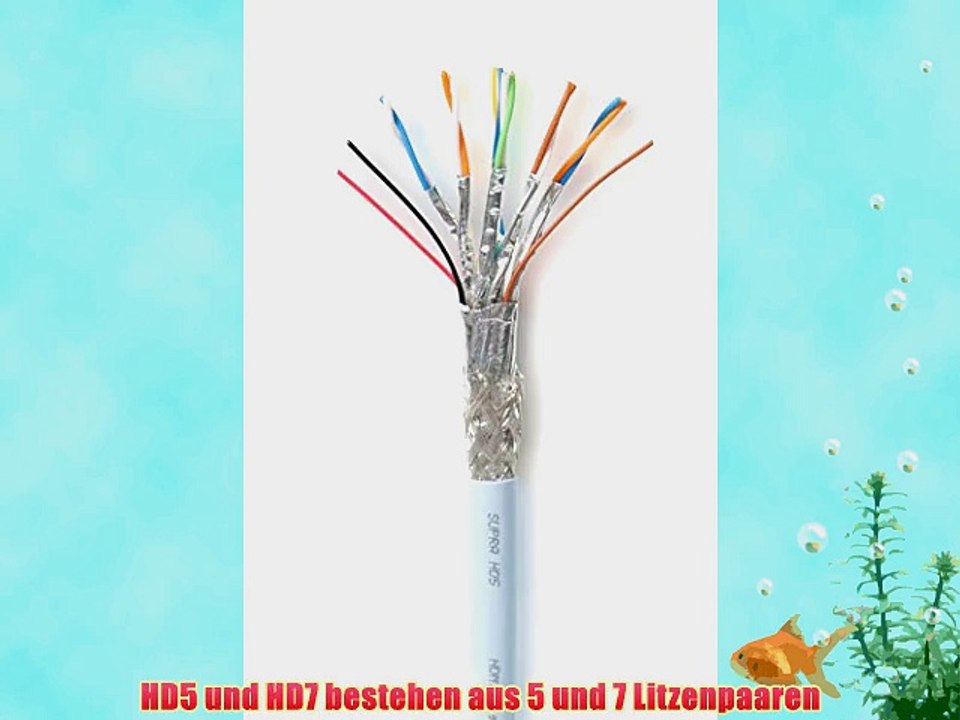 Supra Cables HDMI Ice Blue 4K with Ethernet 15 m