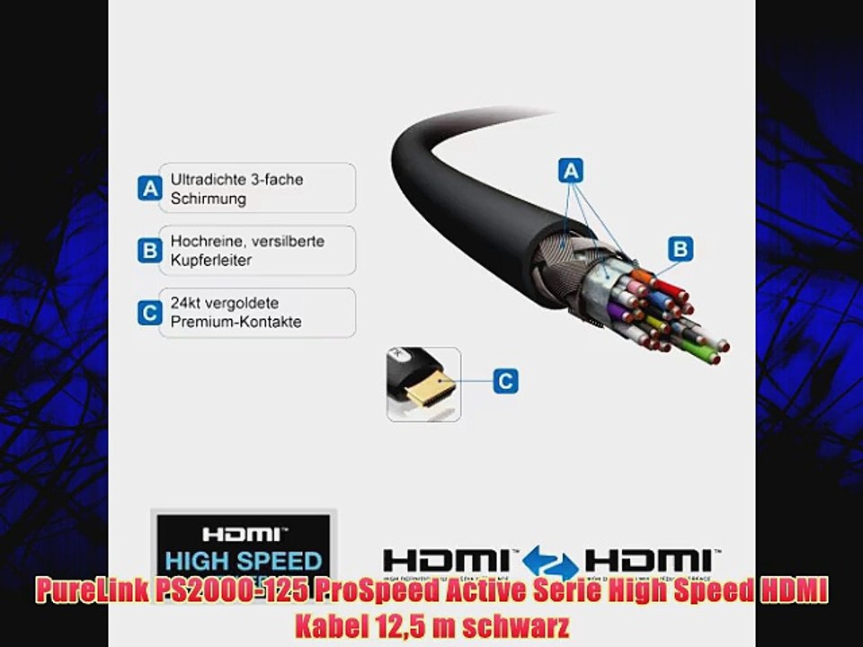 PureLink PS2000-125 ProSpeed Active Serie High Speed HDMI Kabel 125 m schwarz