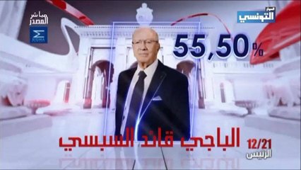 لا خيار لتونس إلا الغول