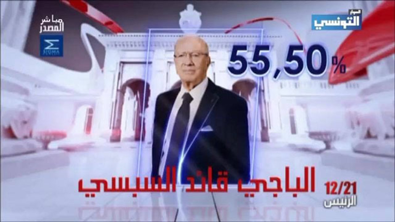 لا خيار لتونس إلا الغول