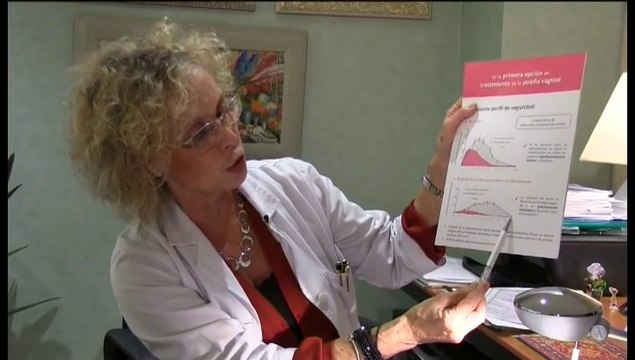 La atrofia vulvovaginal se soluciona con terapia hormonal