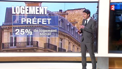 Manuel Valls présente son plan pour les quartiers sensibles