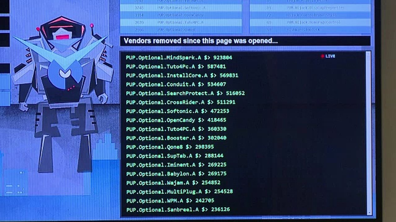 Ransomware, el virus que secuestra tus datos