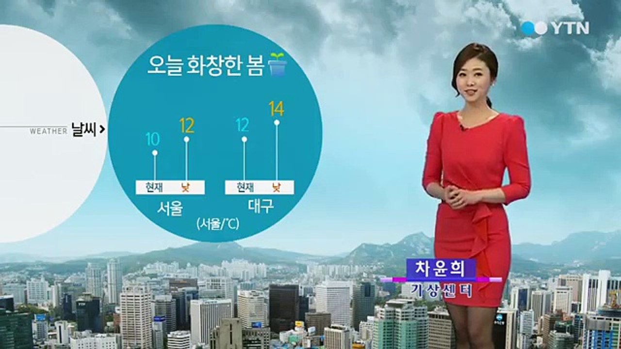 [날씨] 봄기운 물씬 화창한 주말…봄나들이 좋아요 / YTN