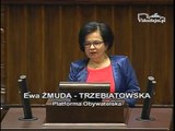 Poseł Ewa Żmuda-Trzebiatowska - Wystąpienie z dnia 04 marca 2015 roku.