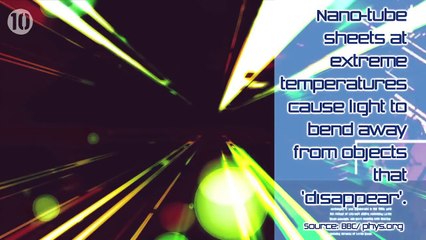 Nanofixit - 10 Awesome Facts About Nanotechnology