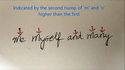 From self conscious to diplomatic