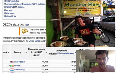 Why Is USA So Cheap To Live?